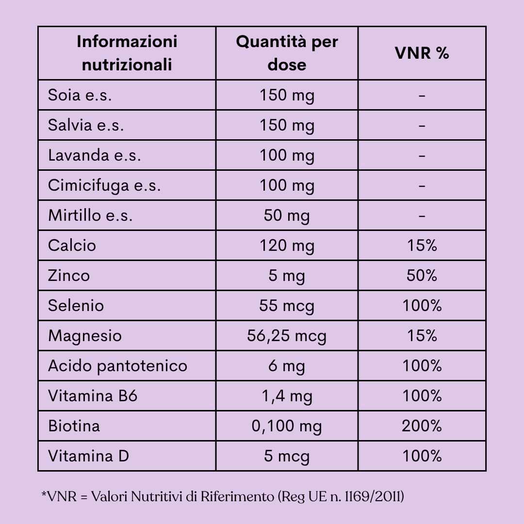 Oppiù Seresil Menopausa