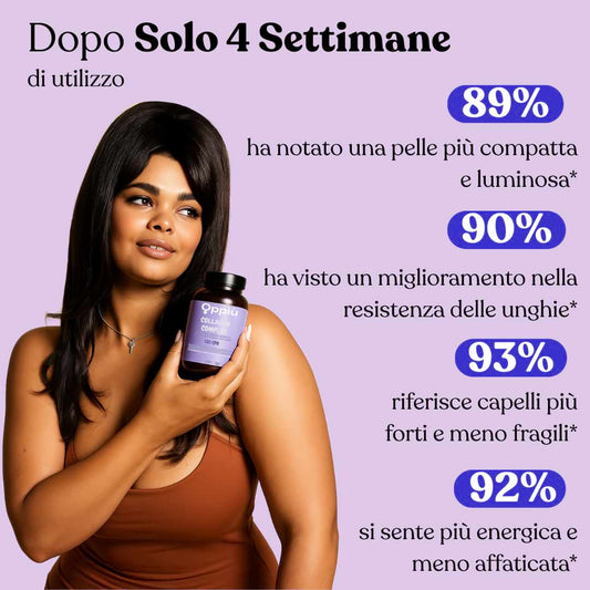 Oppiù Collagen Complex