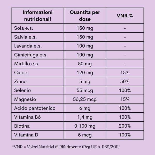 Oppiù Seresil Menopausa