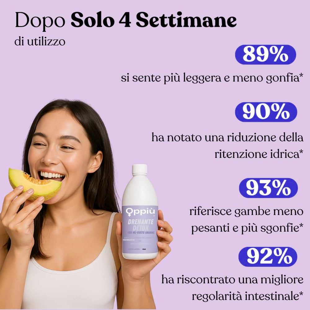 Oppiù Drenante Detox