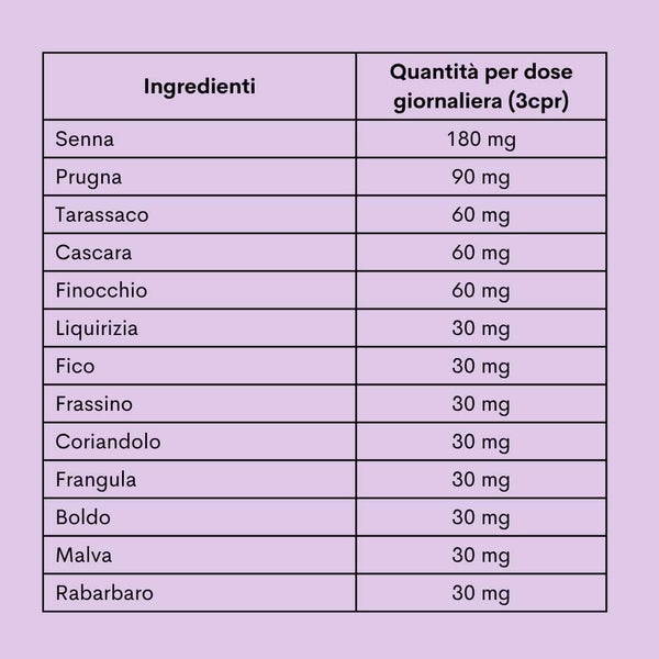 Oppiù Grani Di Herbe