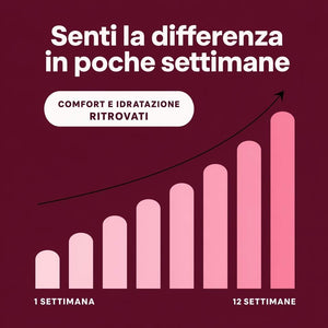 Oppiù Intima