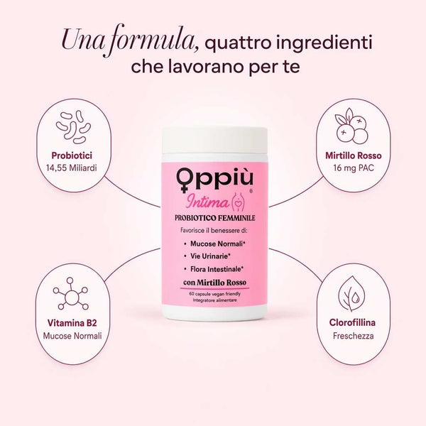 Oppiù Intima