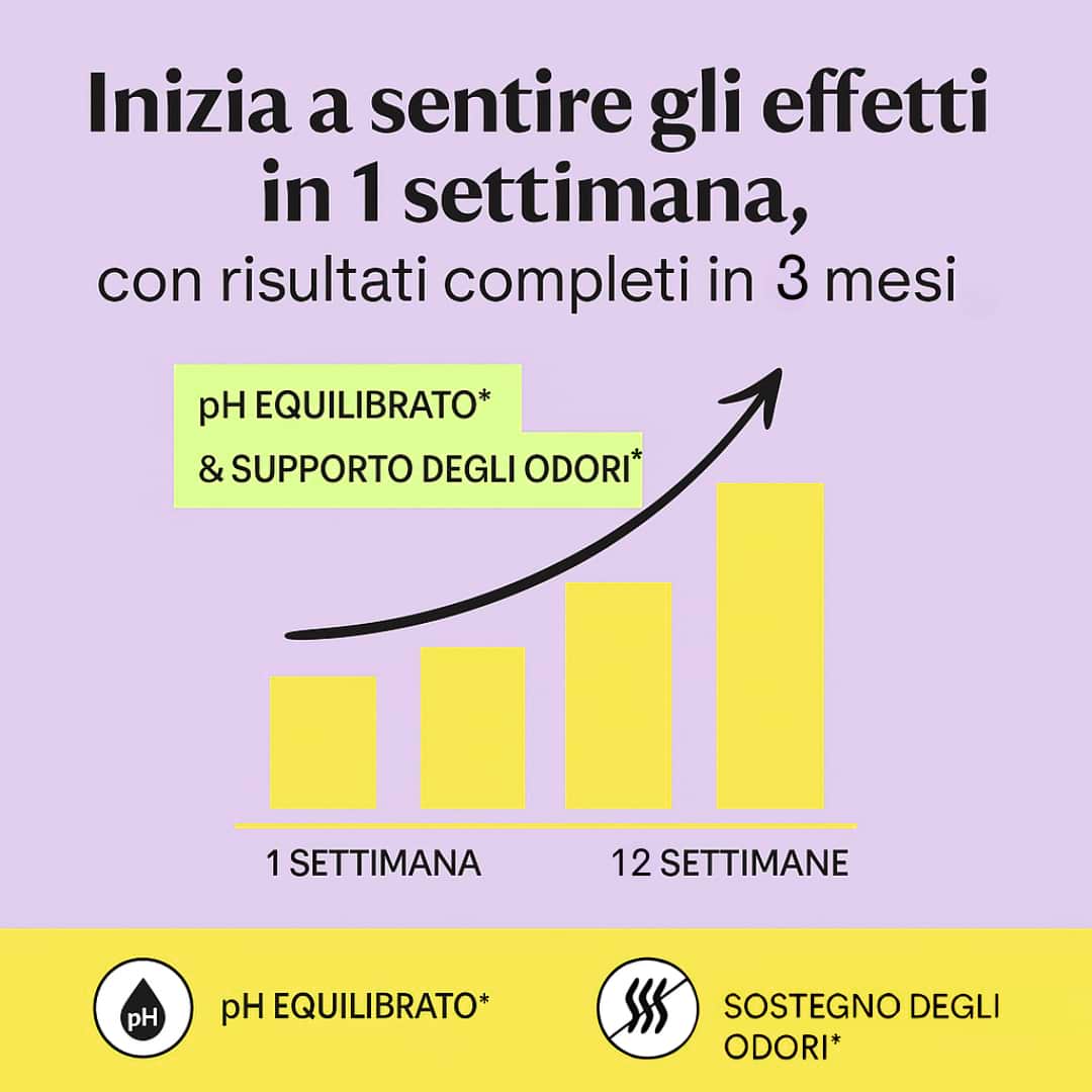 Oppiù Intima - Probiotico Vaginale